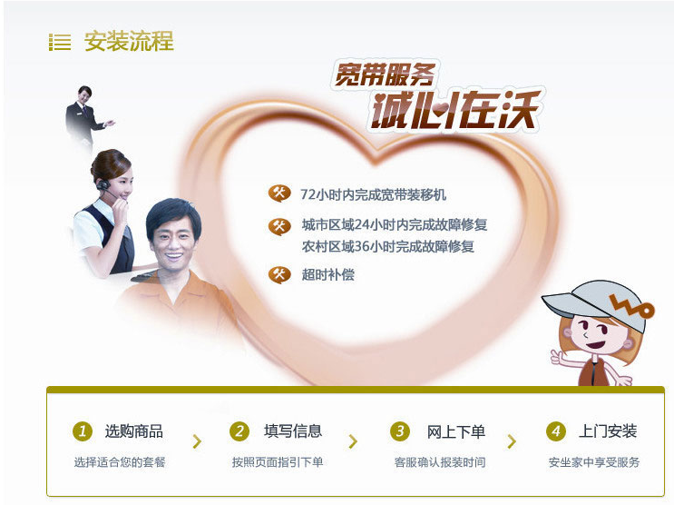 汉中光速包年880元10M安装流程.png 汉中光速包年880元10M安装流程.png